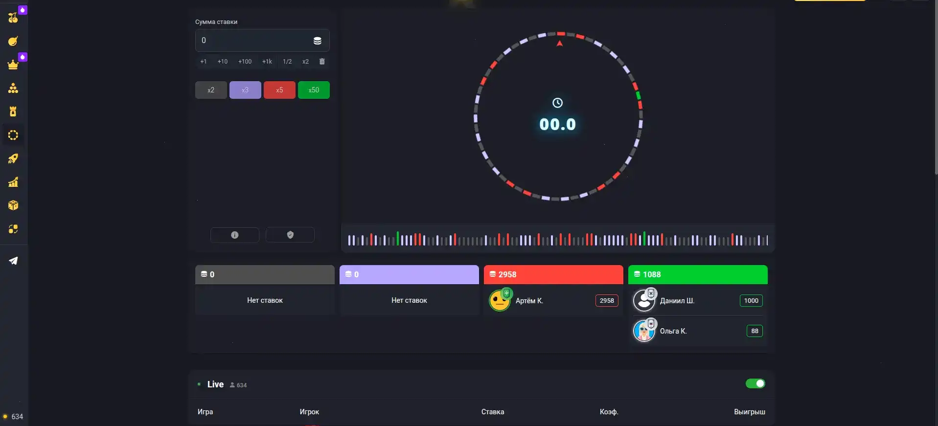 Бонусы и акции в казино Аврора на экране монитора
